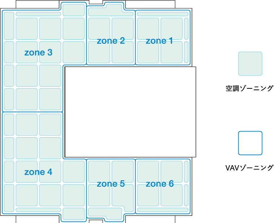 空調ゾーニング