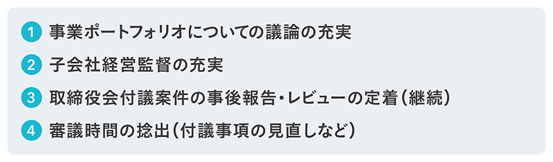 取締役会の実効性評価_今後の課題