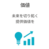 価値 未来を切り拓く提供価値を